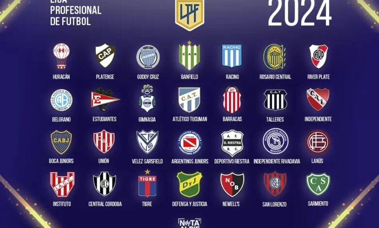 Los equipos de la Primera División del Fútbol Argentino. Foto: Notas al Pie