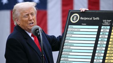 Trump celebra la reinstauración de aranceles tras suspensión temporal de jueces