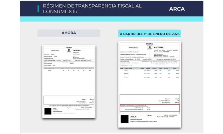 Este es el modelo de factura que comenzó a regir el 1° de enero en grandes comercios y en abril se amplió a todos. Fuente: Infobae