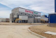 Ganfeng Lithium.