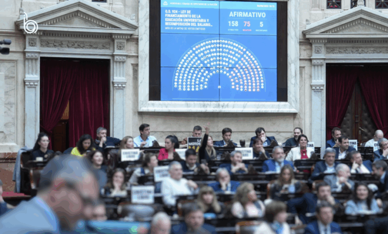 Senado avanza con dos proyectos que impactan en emergencia pediátrica y fondos universitarios