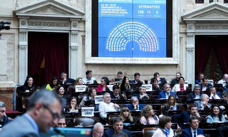 El Senado dio dictamen favorable al proyecto de financiamiento universitario