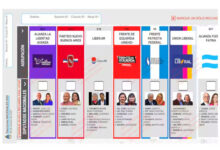 La Cámara Nacional Electoral afirmó que no se reimprimiran las nuevas boletas
