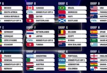 De definió los 12 grupos de la Copa del Mundo 2026