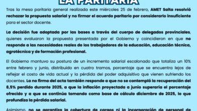 El gremio AMET Salta rechazó la oferta y decidió no firmar el acuerdo paritario de 2026