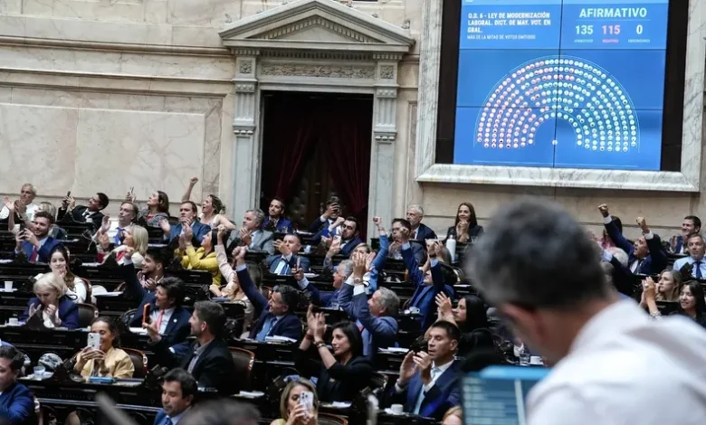 Diputados dió media sanción a la reforma laboral tras eliminar el artículo sobre licencias médicas