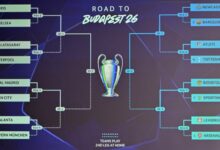 Champions League, Real Madrid y Manchester City se enfrentarán de nuevo