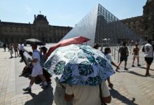 Bajo paraguas en el Louvre