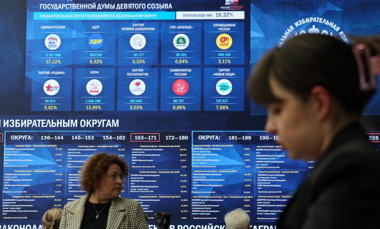 Sin oposición, Putin consumó una nueva maniobra electoral para lograr un récord de bancas en la Duma